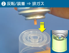 反転/装着→装着