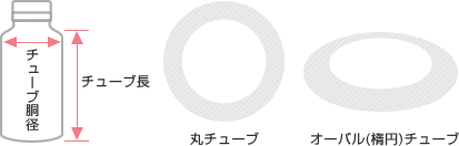 サイズ