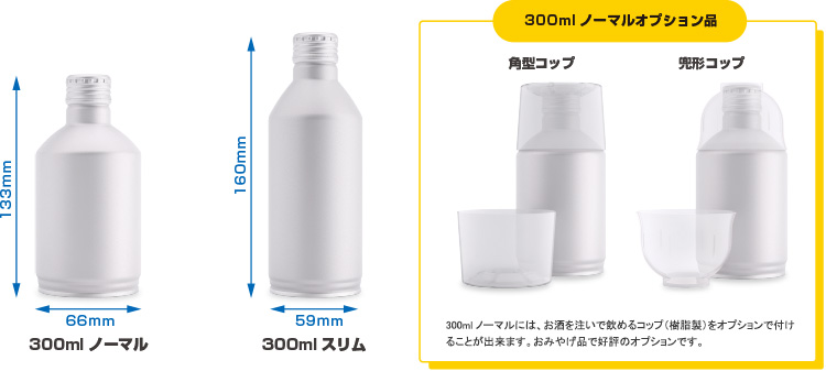 缶のバリエーションの図